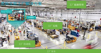 思科 以網絡技術為基，重塑智能互聯制造新范式